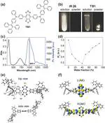 Bright Aggregation-Induced-Emission Dots for Targeted Synergetic NIR-II Fluorescence and NIR-I Photoacoustic Imaging of Orthotopic Brain Tumors