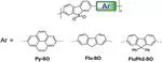 Dibenzothiophene-S,S-Dioxide-Based Conjugated Polymers: Highly Efficient Photocatalyts for Hydrogen Production from Water under Visible Light