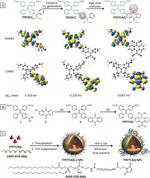 A Highly Efficient and Photostable Photosensitizer with Near-Infrared Aggregation-Induced Emission for Image-Guided Photodynamic Anticancer Therapy