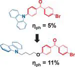 Organic Nanocrystals with Bright Red Persistent Room-Temperature Phosphorescence for Biological Applications