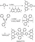 Silole-Based Red Fluorescent Organic Dots for Bright Two-Photon Fluorescence In vitro Cell and In vivo Blood Vessel Imaging