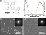 Simultaneous Increase in Brightness and Singlet Oxygen Generation of an Organic Photosensitizer by Nanocrystallization