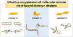 High Exciton Utilization of 1D Molecular Column with High Packing Energy Formed by Folded π-Molecules