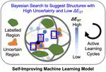 Self-Improving Photosensitizer Discovery System via Bayesian Search with First-Principle Simulations